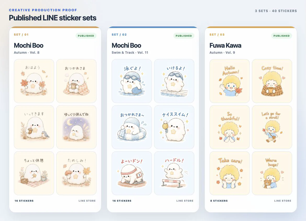 Mochi BooとFuwa Kawaの公開済みLINEスタンプ3セットから、18個のデザインを並べた紹介画像